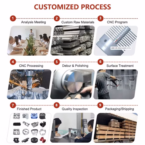 Attaches personnalisées titane aluminium acier à dégagement rapide Dzus quart de tour attache